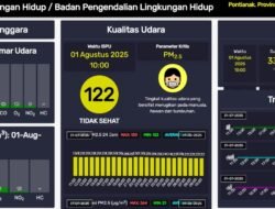 Salju Panas Kabut Asap, Polres Kubu Raya Himbau Warga Pakai Masker